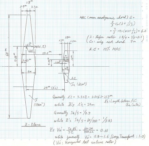 Z HORIZONTAL TAIL VOLUME RATIO.jpg