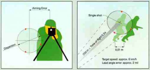 G11_dispersion.jpg