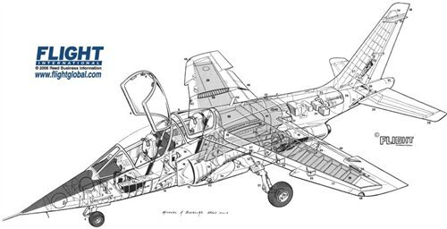dornier-alpha-jet-cutaway_jpg_500x400.jpg
