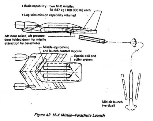 Military spanloader3.jpg