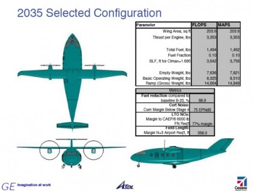 2035-config-596x450.jpg