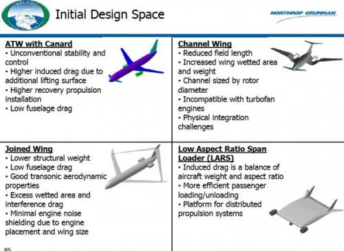 NG-design-space-600x438.jpg