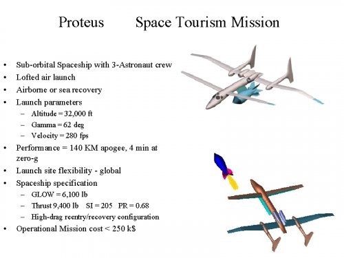 proteus space tourism.JPG