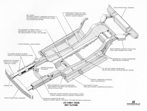 republic569safetycarframediagramcap.jpg