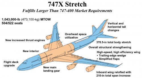747xstretch.jpg