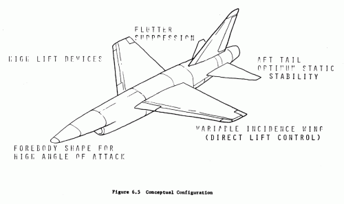 xVought HiMat-5.gif