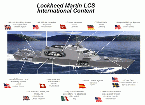 lcs-international-content-large.gif
