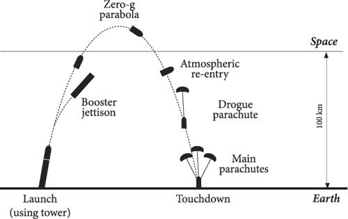 flightpath02.jpg