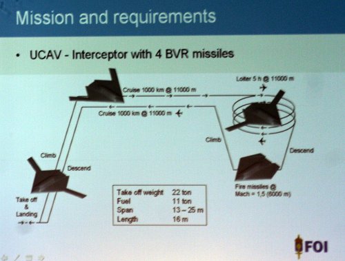 Sweden-UCAV-concept-2.jpg