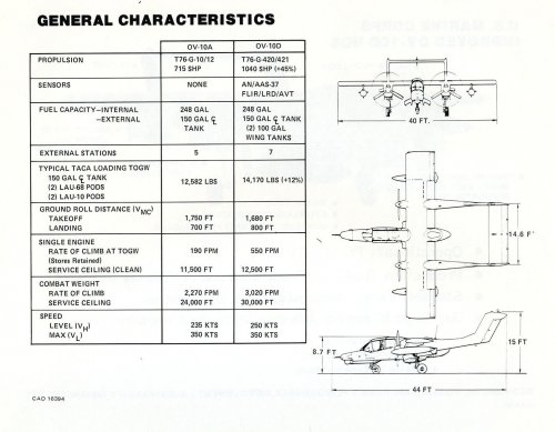 OV-10D2.jpg