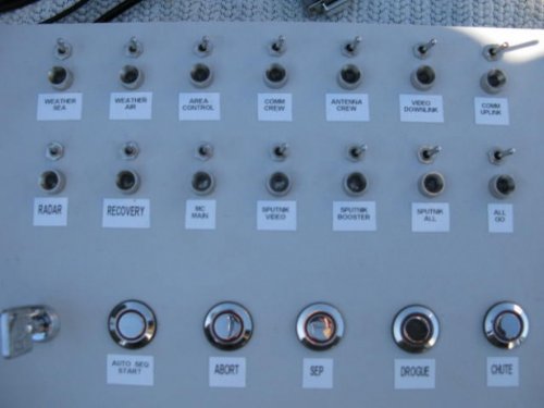 cop-sub-control-panel.jpg