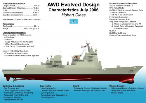 SHIP_AWD_Gibbs+Cox_Design_Graphic_lg.jpg