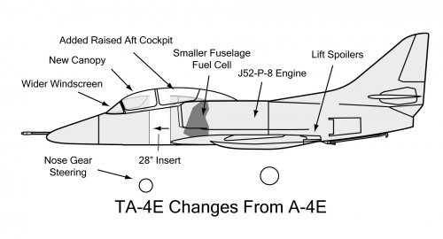 TA-4 Creation.jpg