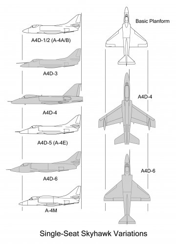 A4D Development Two View.jpg