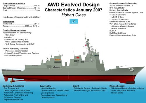 g&C_awd07_stats_lowres.jpg