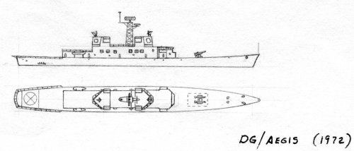 dg-aegis1972.jpg