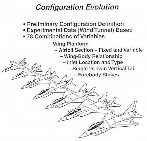 lwf_evolution.jpg