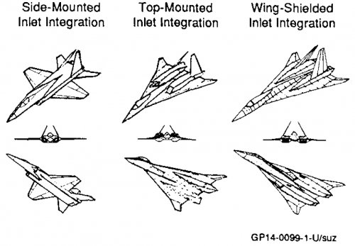 LANGLEY_AFRL_MDC_LO_FOREBODY_STUDIES.jpg