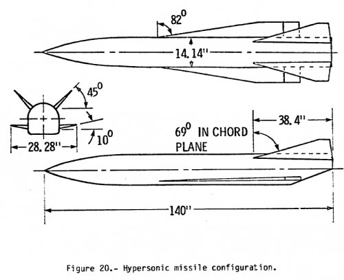 hysam-3view-1.jpg