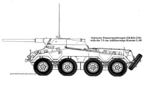 Sd.Kfz 234 w. 7.5cm kanone L48.png