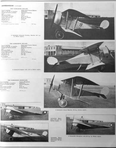Studio - Jane's Fighting Aircraft of World War I_Page_196_Image_0001.jpg