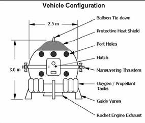 negev-5 capsule.JPG