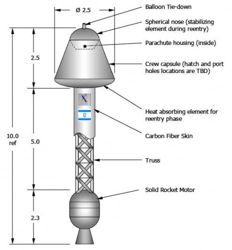 negev mk ii capsule.JPG