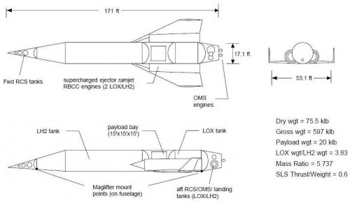 argus ssto 3-view.JPG