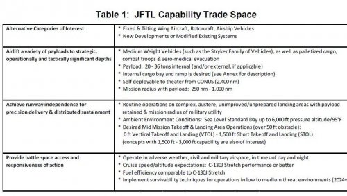 0000012bd14ed47cb045dba4007f000000000001.JFTL trade space chart.jpg