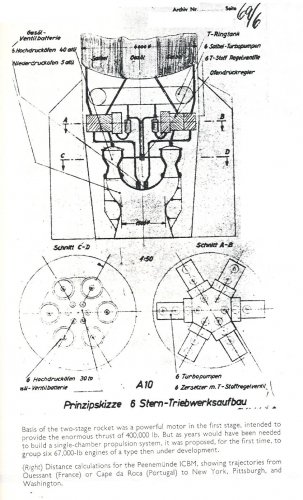 emw A 10 Sechs-Triebwerksaufbau.jpg