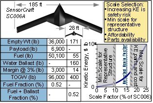 lm_sc_sc006_mutt_comparison.jpg