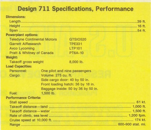 Grumman amphibian specs.jpg