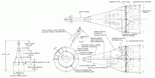 GD Convair Avco Apollo M-2 1961.gif