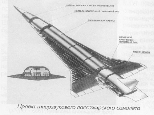 Tu-2Passenger.jpg
