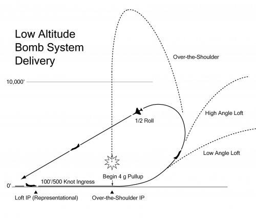 A-4 Idiot Loop web.jpg