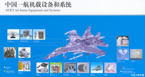 J-11B_diagram.jpg