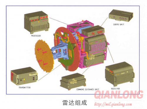 J8II_radar.jpg