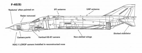 RF-4E(S) Shablool -side view.jpg