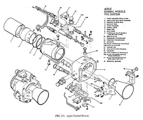 Agile-TVC.jpg