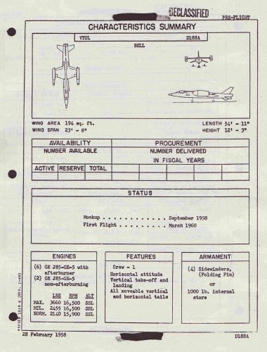 Characteristics Summary Navy Bell D-188A.jpg