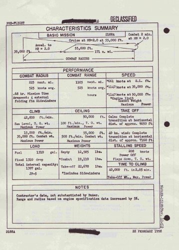 Characteristics Summary Navy Bell D-188A 2.jpg