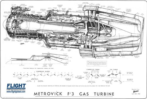 Metrovick-F3.jpg