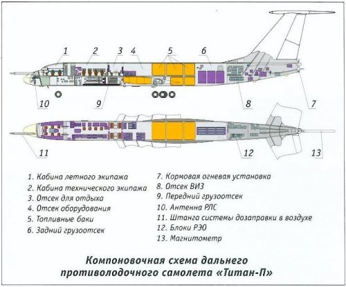 Beriev ASW - Titan Part 2.jpg