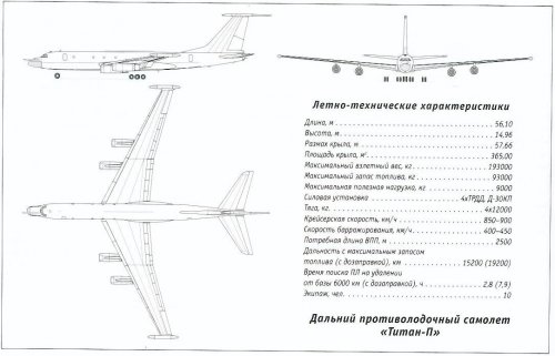 Beriev ASW - Titan Part 3.jpg