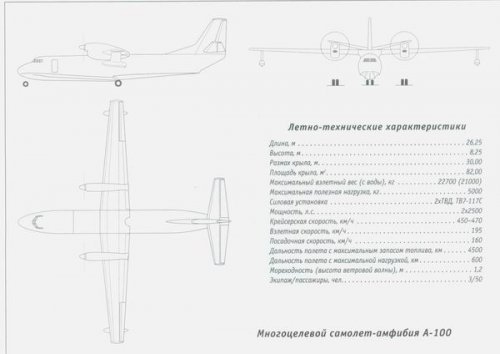 Beriev_A-100.JPG