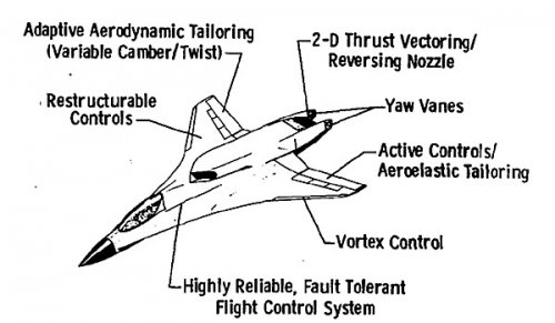 Langley-Fighter.jpg
