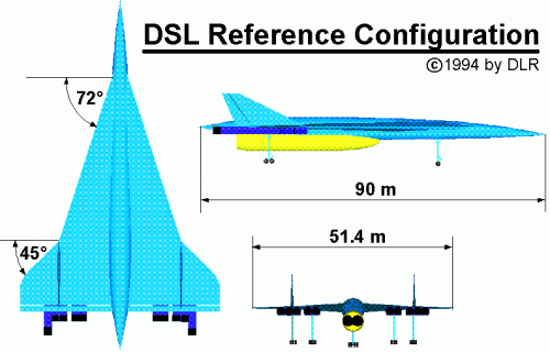 DSL3D94.gif