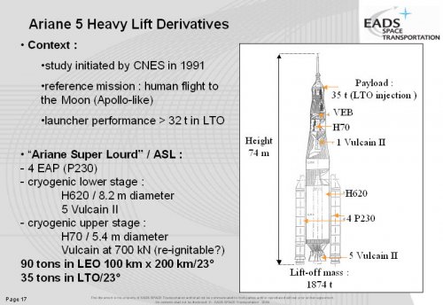 ASL Ariane Super Lourd.JPG