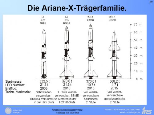 ArianeX-1.JPG