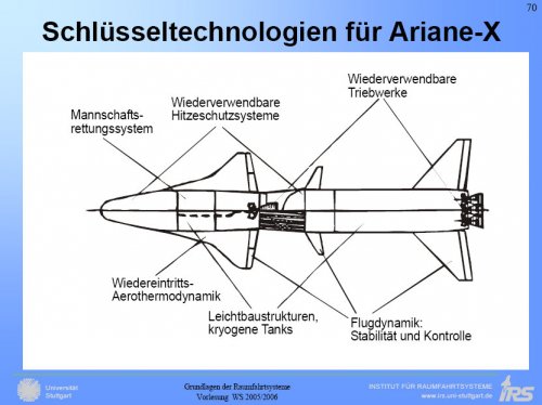 ArianeX-2.JPG